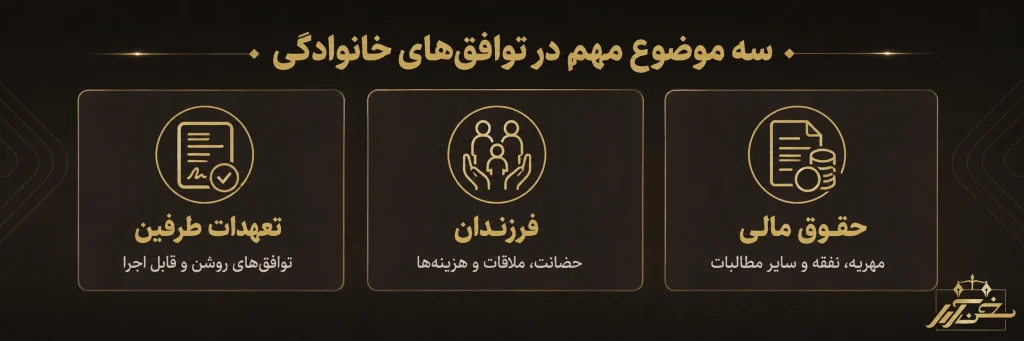 گرفتن وکیل خانواده