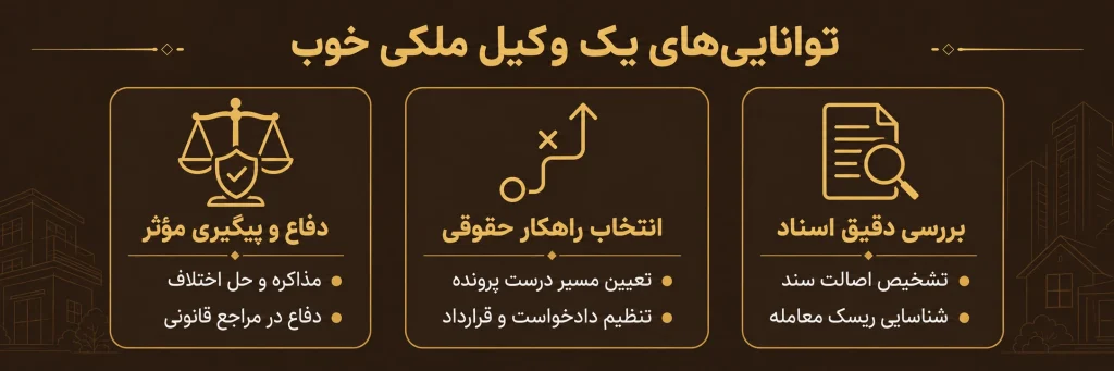 توانایی وکیل ملکی خوب