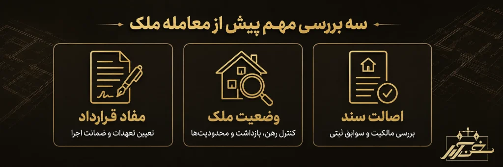 وکیل ملکی کرج